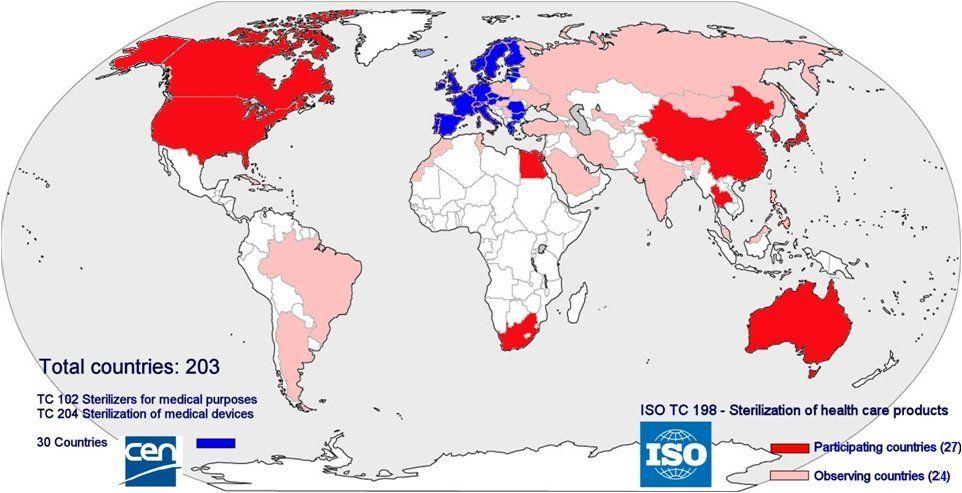 2016: Member countries of CEN and ISO Technical Committees on sterilization. ISOTC198; CENTC192T; C204 Sterilization